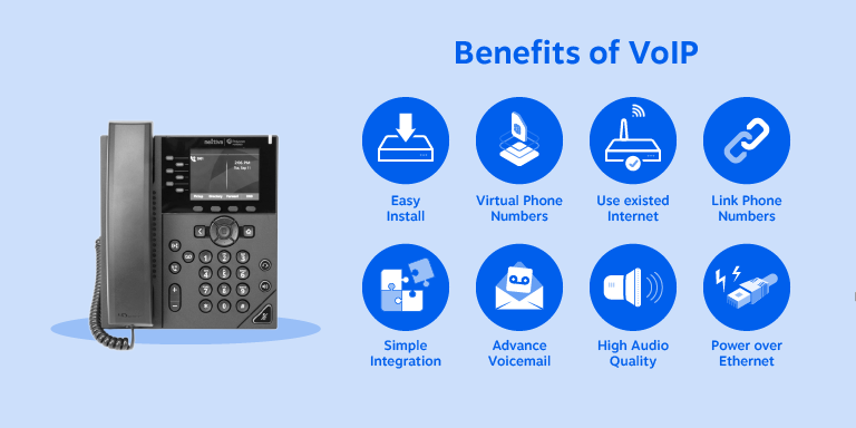  Revolutionizing Communication: The Power of VoIP